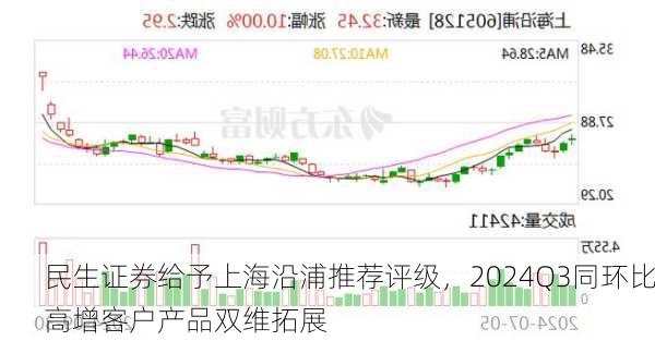 民生证券给予上海沿浦推荐评级，2024Q3同环比高增客户产品双维拓展