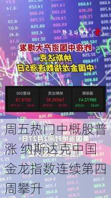 周五热门中概股普涨 纳斯达克中国金龙指数连续第四周攀升