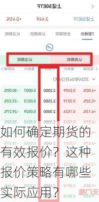 如何确定期货的有效报价？这种报价策略有哪些实际应用？