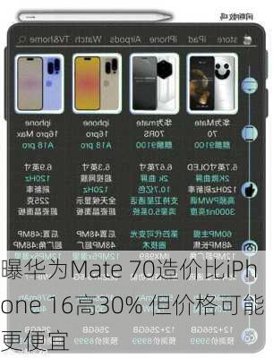 曝华为Mate 70造价比iPhone 16高30% 但价格可能更便宜