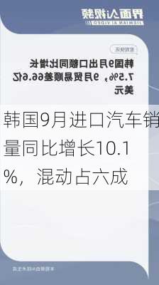 韩国9月进口汽车销量同比增长10.1%，混动占六成