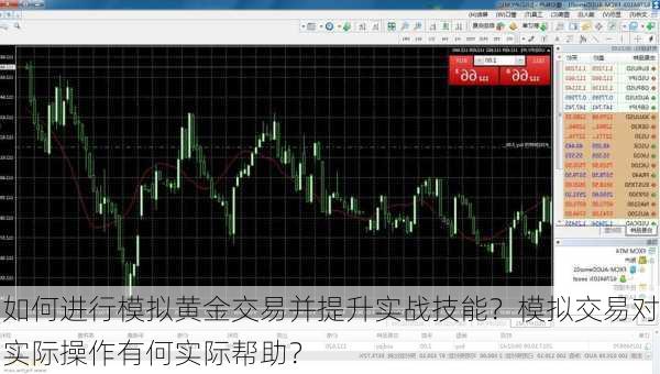 如何进行模拟黄金交易并提升实战技能？模拟交易对实际操作有何实际帮助？