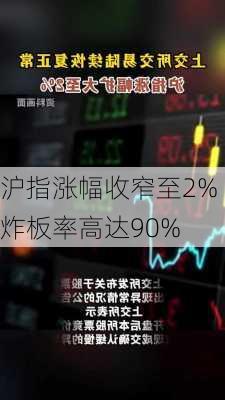 沪指涨幅收窄至2% 炸板率高达90%