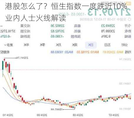 港股怎么了？恒生指数一度跌近10% 业内人士火线解读