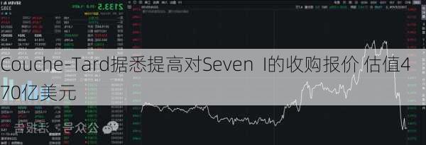 Couche-Tard据悉提高对Seven  I的收购报价 估值470亿美元