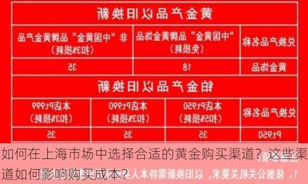 如何在上海市场中选择合适的黄金购买渠道？这些渠道如何影响购买成本？