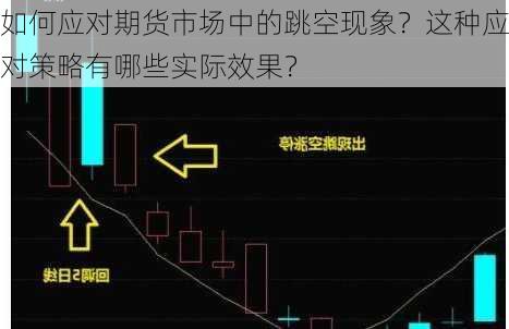 如何应对期货市场中的跳空现象？这种应对策略有哪些实际效果？