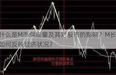 什么是M币供应量及其对股市的影响？M长如何反映经济状况？