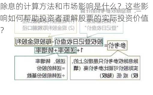 除息的计算方法和市场影响是什么？这些影响如何帮助投资者理解股票的实际投资价值？