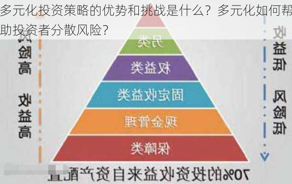 多元化投资策略的优势和挑战是什么？多元化如何帮助投资者分散风险？