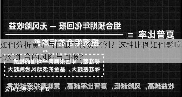 如何分析黄金与白银的投资比例？这种比例如何影响投资组合的风险与回报？