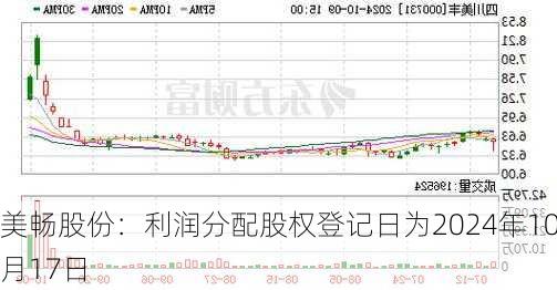 美畅股份：利润分配股权登记日为2024年10月17日