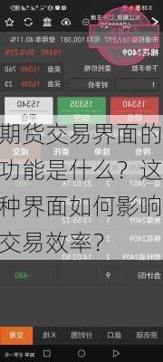 期货交易界面的功能是什么？这种界面如何影响交易效率？