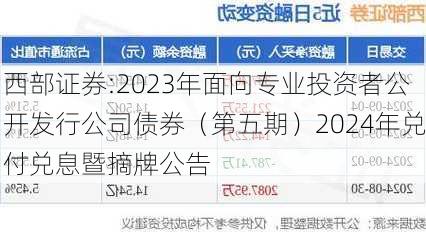 西部证券:2023年面向专业投资者公开发行公司债券（第五期）2024年兑付兑息暨摘牌公告