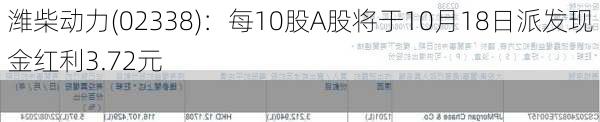 潍柴动力(02338)：每10股A股将于10月18日派发现金红利3.72元