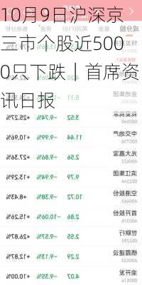 10月9日沪深京三市个股近5000只下跌｜首席资讯日报