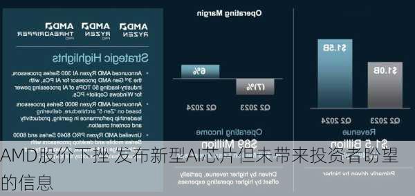 AMD股价下挫 发布新型AI芯片但未带来投资者盼望的信息