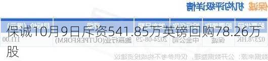 保诚10月9日斥资541.85万英镑回购78.26万股