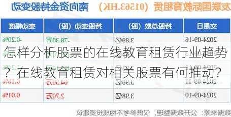 怎样分析股票的在线教育租赁行业趋势？在线教育租赁对相关股票有何推动？