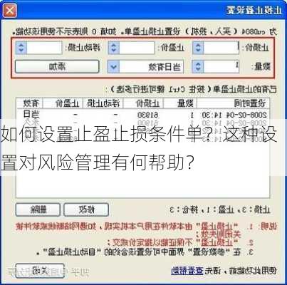 如何设置止盈止损条件单？这种设置对风险管理有何帮助？