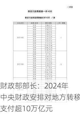 财政部部长：2024年中央财政安排对地方转移支付超10万亿元