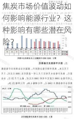 焦炭市场价值波动如何影响能源行业？这种影响有哪些潜在风险？