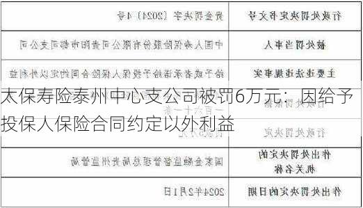 太保寿险泰州中心支公司被罚6万元：因给予投保人保险合同约定以外利益