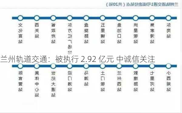 兰州轨道交通：被执行 2.92 亿元 中诚信关注