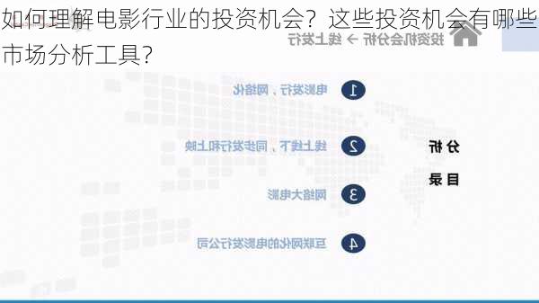 如何理解电影行业的投资机会？这些投资机会有哪些市场分析工具？