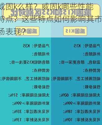 威固k么样？威固k哪些性能特点？这些特点如何影响其市场表现？