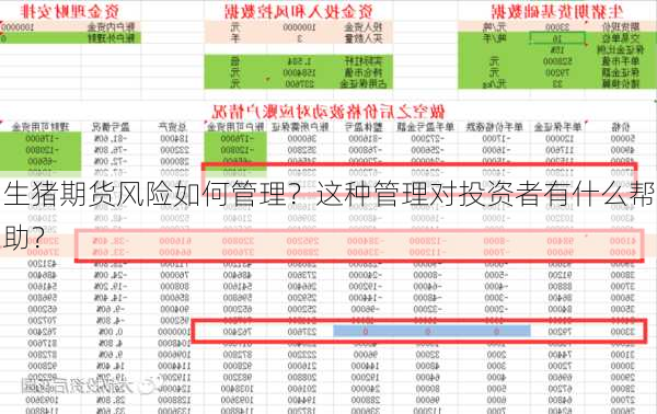 生猪期货风险如何管理？这种管理对投资者有什么帮助？