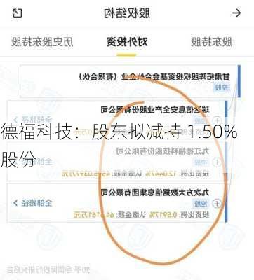 德福科技：股东拟减持 1.50%股份