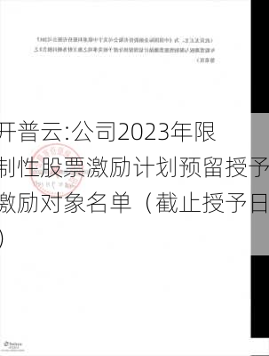 开普云:公司2023年限制性股票激励计划预留授予激励对象名单（截止授予日）