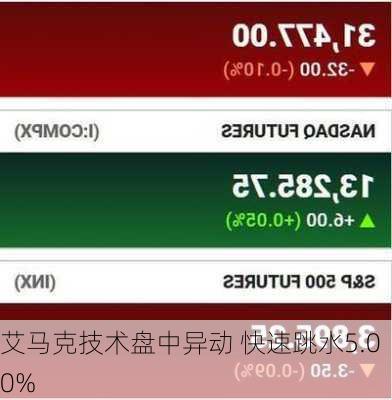 艾马克技术盘中异动 快速跳水5.00%