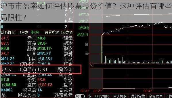 沪市市盈率如何评估股票投资价值？这种评估有哪些局限性？