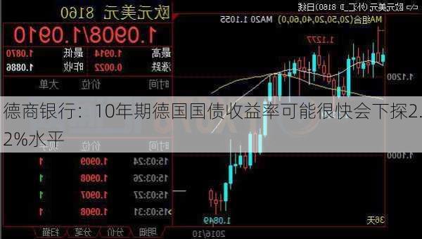 德商银行：10年期德国国债收益率可能很快会下探2.2%水平