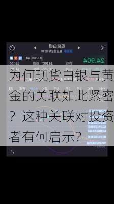 为何现货白银与黄金的关联如此紧密？这种关联对投资者有何启示？