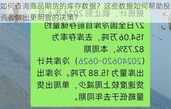 如何查询商品期货的库存数据？这些数据如何帮助投资者做出更明智的决策？