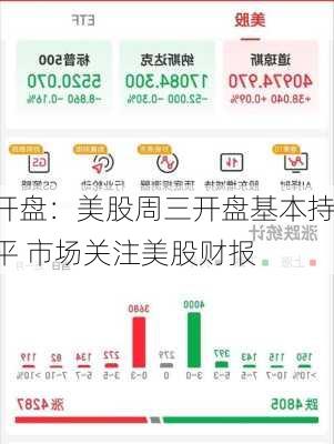 开盘：美股周三开盘基本持平 市场关注美股财报