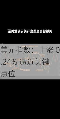 美元指数：上涨 0.24% 逼近关键点位