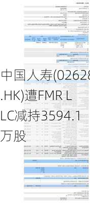 中国人寿(02628.HK)遭FMR LLC减持3594.1万股