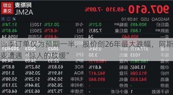 当季订单仅为预期一半，股价创26年最大跌幅，阿斯麦遭遇“惊人的放缓”