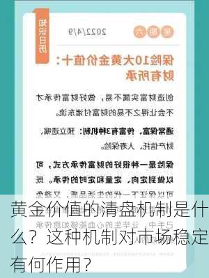 黄金价值的清盘机制是什么？这种机制对市场稳定有何作用？