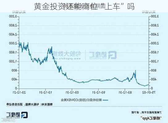 黄金投资还能高位“上车”吗